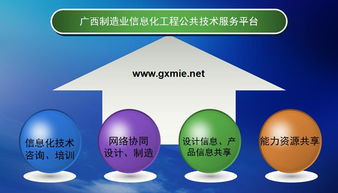 助力廣西制造業(yè)升級(jí) 信息化咨詢服務(wù)中心的角色與價(jià)值